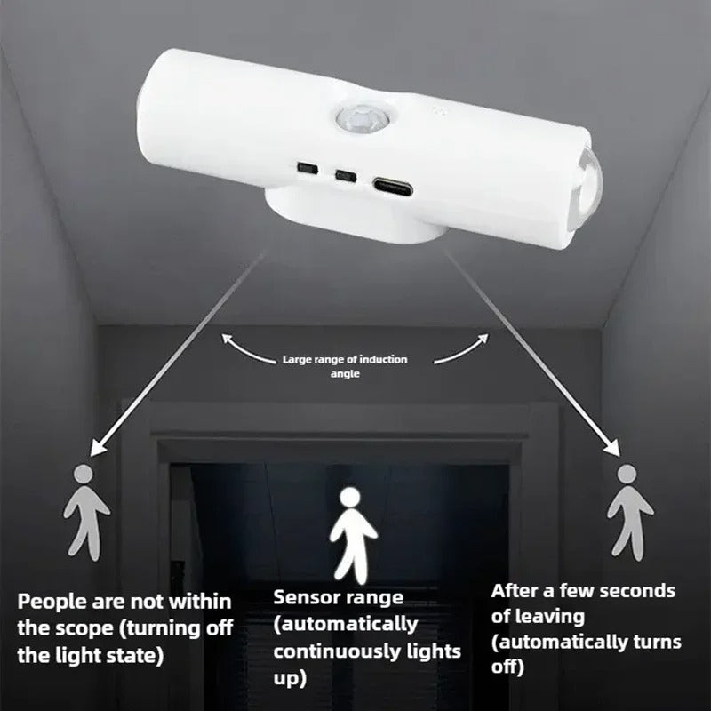 Intelligentes RGB-Nachtlicht mit Farbverlauf, magnetischer Bewegungsmelder